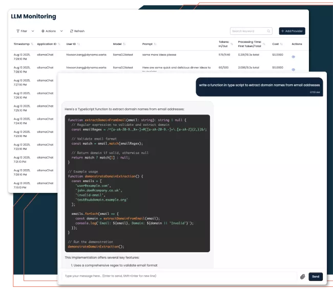 Waapeaai LLM Monitoring